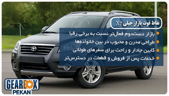 بررسی مشخصات فنی جیلی امگرند x7 و ارزش خرید این خودرو 1 نقاط قوت بازار جیلی X7