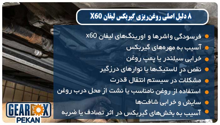8 دلیل اصلی روغن‌ریزی گیربکس لیفان X60