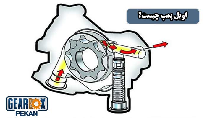 تعمیر اویل پمپ و هزینه تعمیر در سال 1404