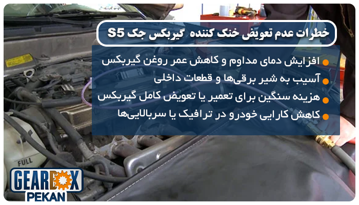 خطرات جدی تعویض نکردن خنک‌کننده گیربکس جک s5