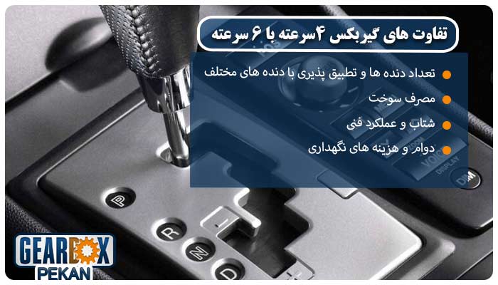 تفاوت های گیربکس 4سرعته با 6 سرعته