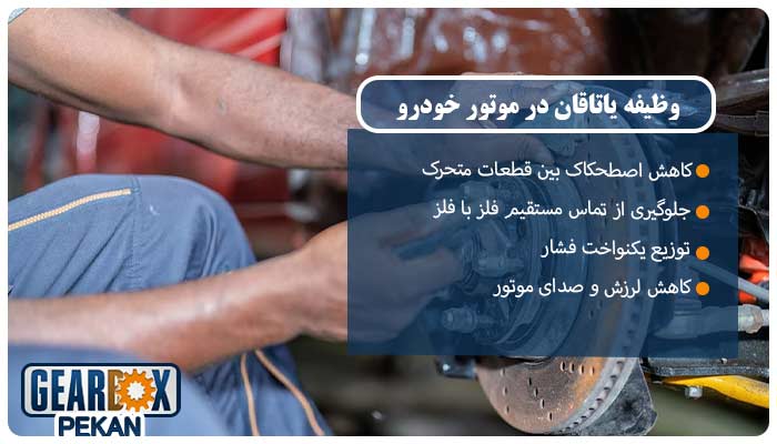 وظیفه یاتاقان در موتور خودرو