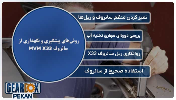 روش‌های پیشگیری و نگهداری از سانروف MVM X33