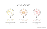 صدا های رایج در گیربکس
