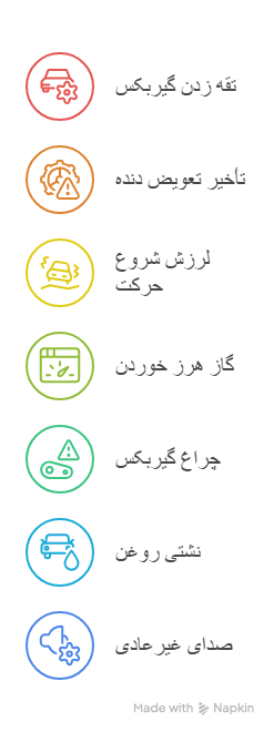 تعمیر گیربکس ام وی ام X55 Pro | علائم خرابی و هزینه تعمیر 1 تعمیر گیربکس ام وی ام X55 Pro | علائم خرابی و هزینه تعمیر